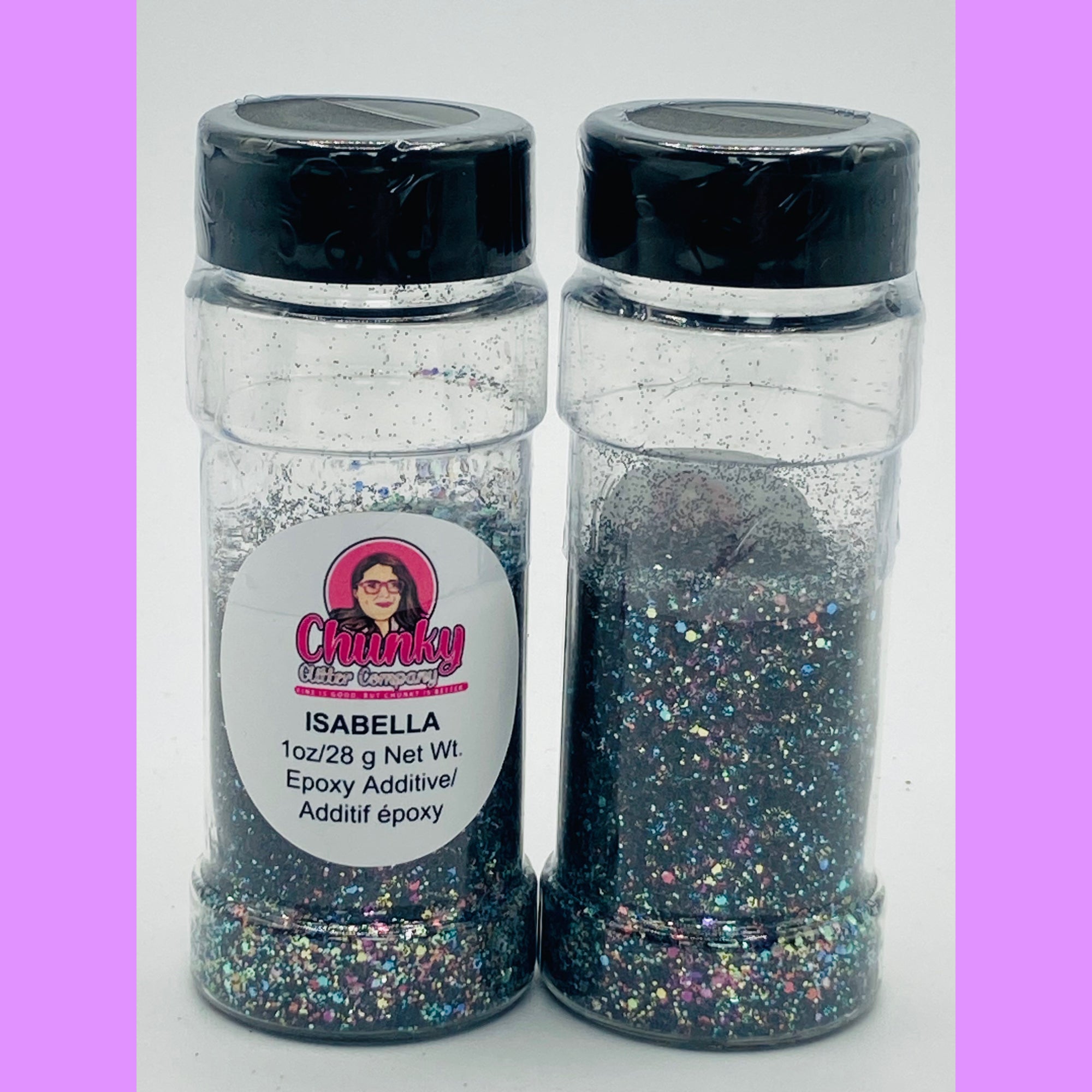Epoxy Additives